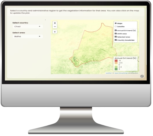 K4GGWA dashboards preview