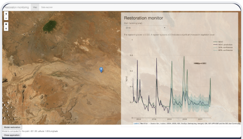 K4GGWA dashboards preview