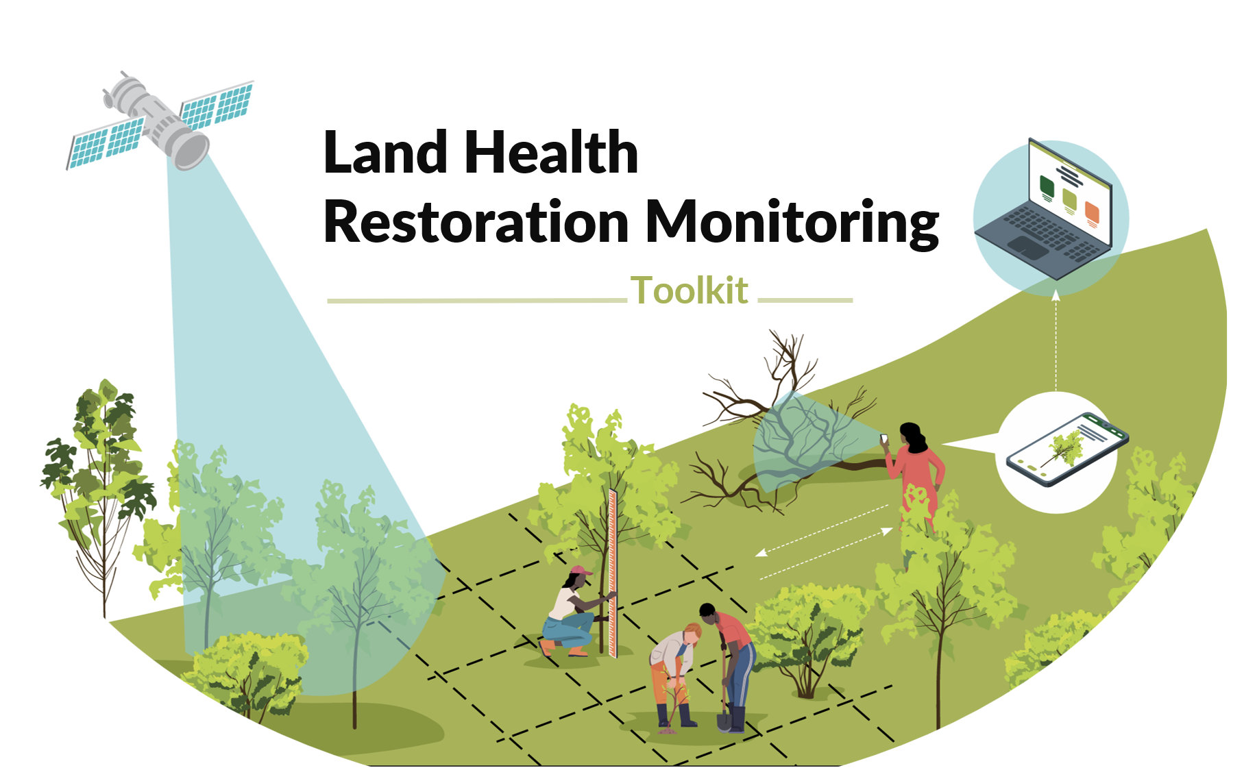 Restoration Monitoring Toolkit