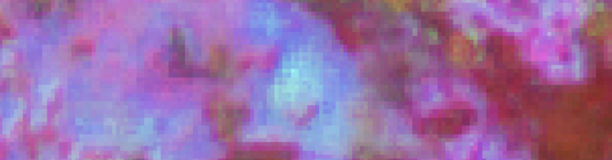 Predictive modelling